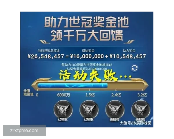 卡巴克世杯未达预期吸取教训